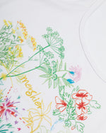 デザイナーパターンのベスト